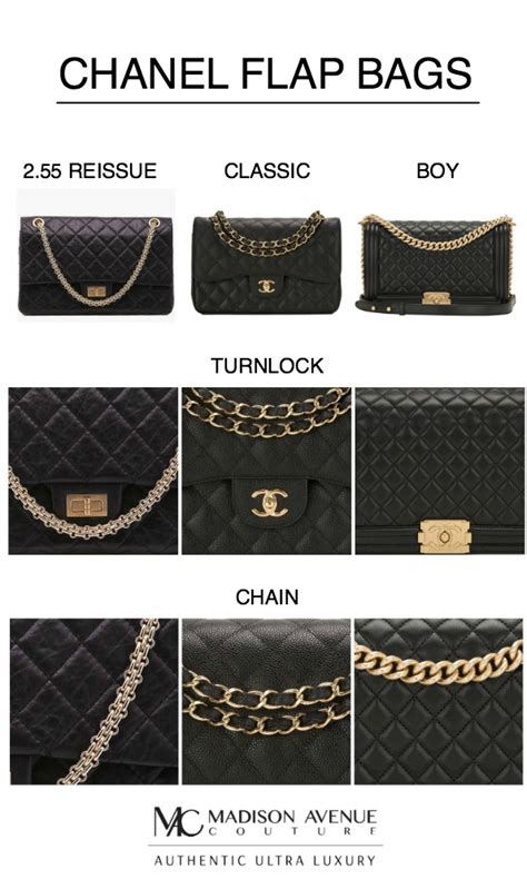 chanel bag styles|different styles of chanel bags.